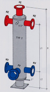 Circulare (12 - 125 mc/h) - Tip II